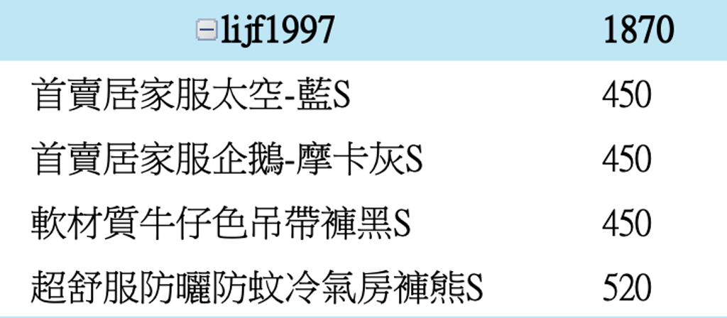 截圖 2025-12-31 下午3.18.41