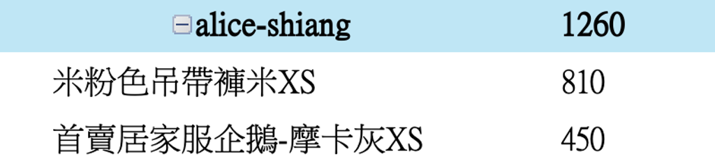 截圖 2025-12-31 下午3.17.54