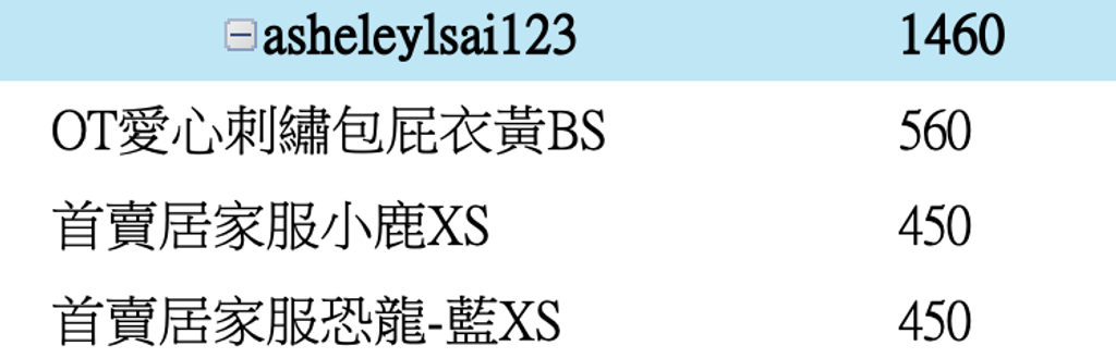 截圖 2025-12-31 下午3.18.02