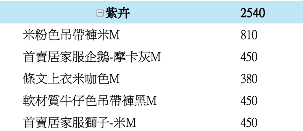 截圖 2025-12-31 下午4.31.20