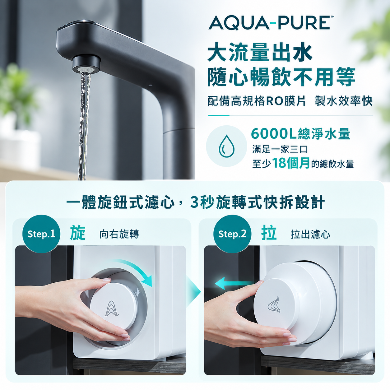 AQUA-PURE™ 濾心快拆淨水指南