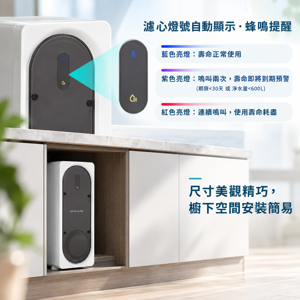 濾心燈號智慧提醒廣告