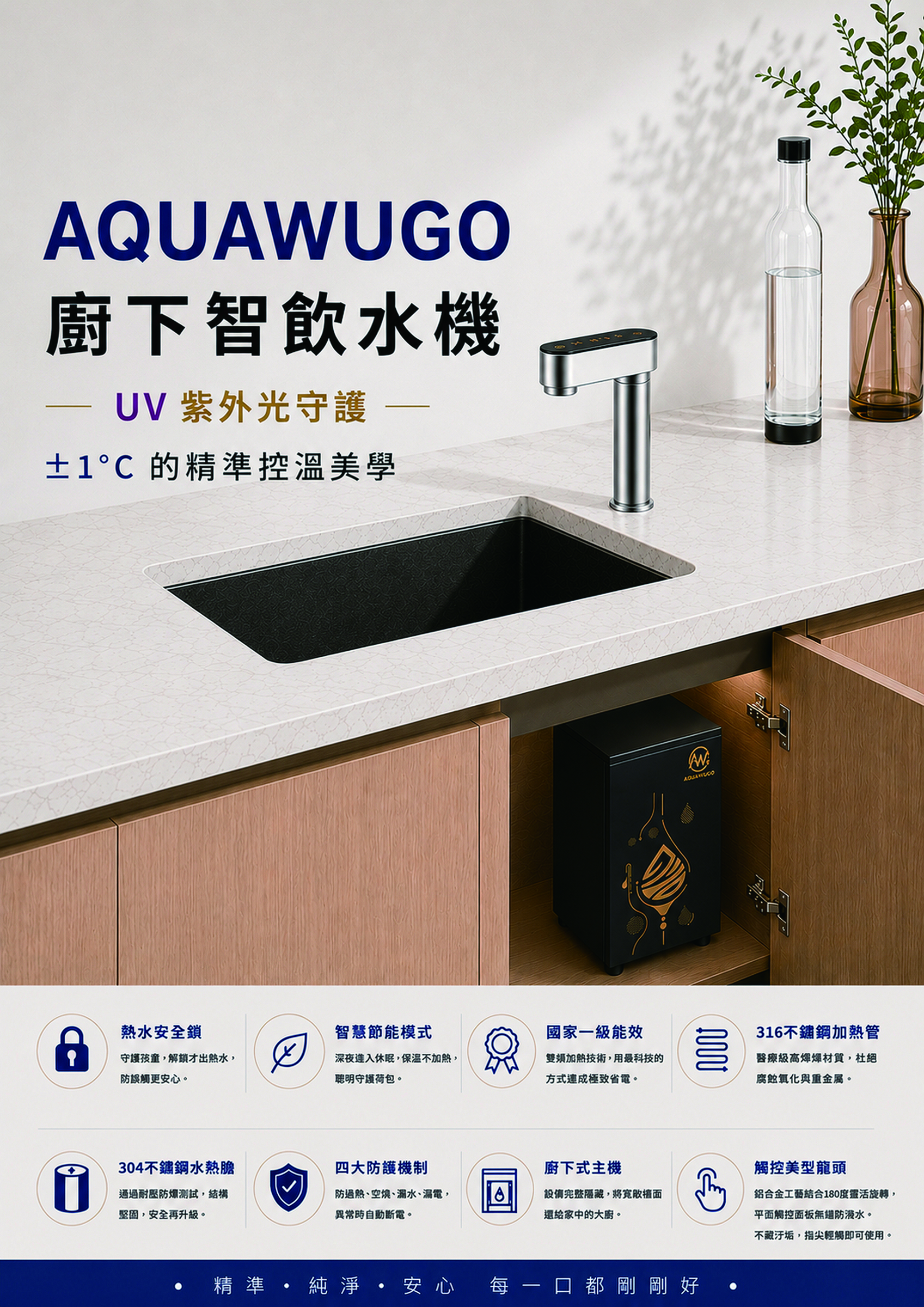 AQUAWUGO