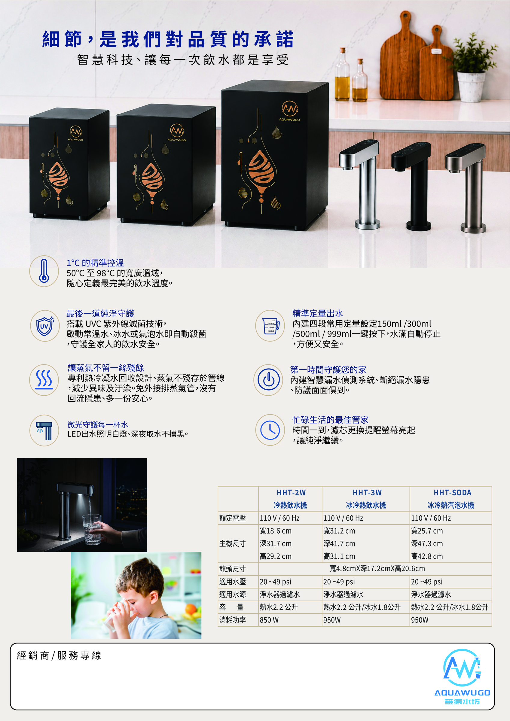 AQUAWUGO型錄反面