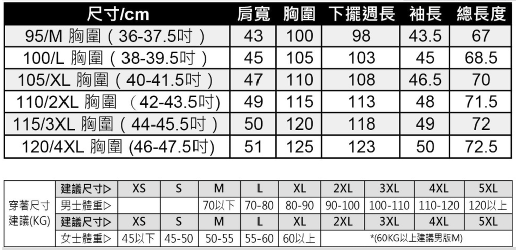 截圖 2025-11-01 下午3.39.21
