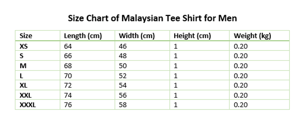 Size Chart of Malaysian Tee Shirt for Men