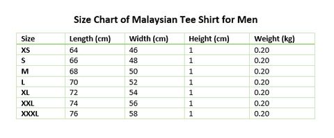 Size Chart of Malaysian Tee Shirt for Men