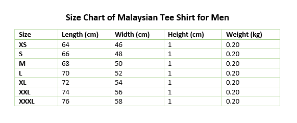 Size Chart of Malaysian Tee Shirt for Men