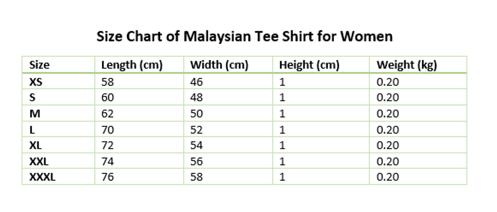 Size Chart of Malaysian Tee Shirt for Women