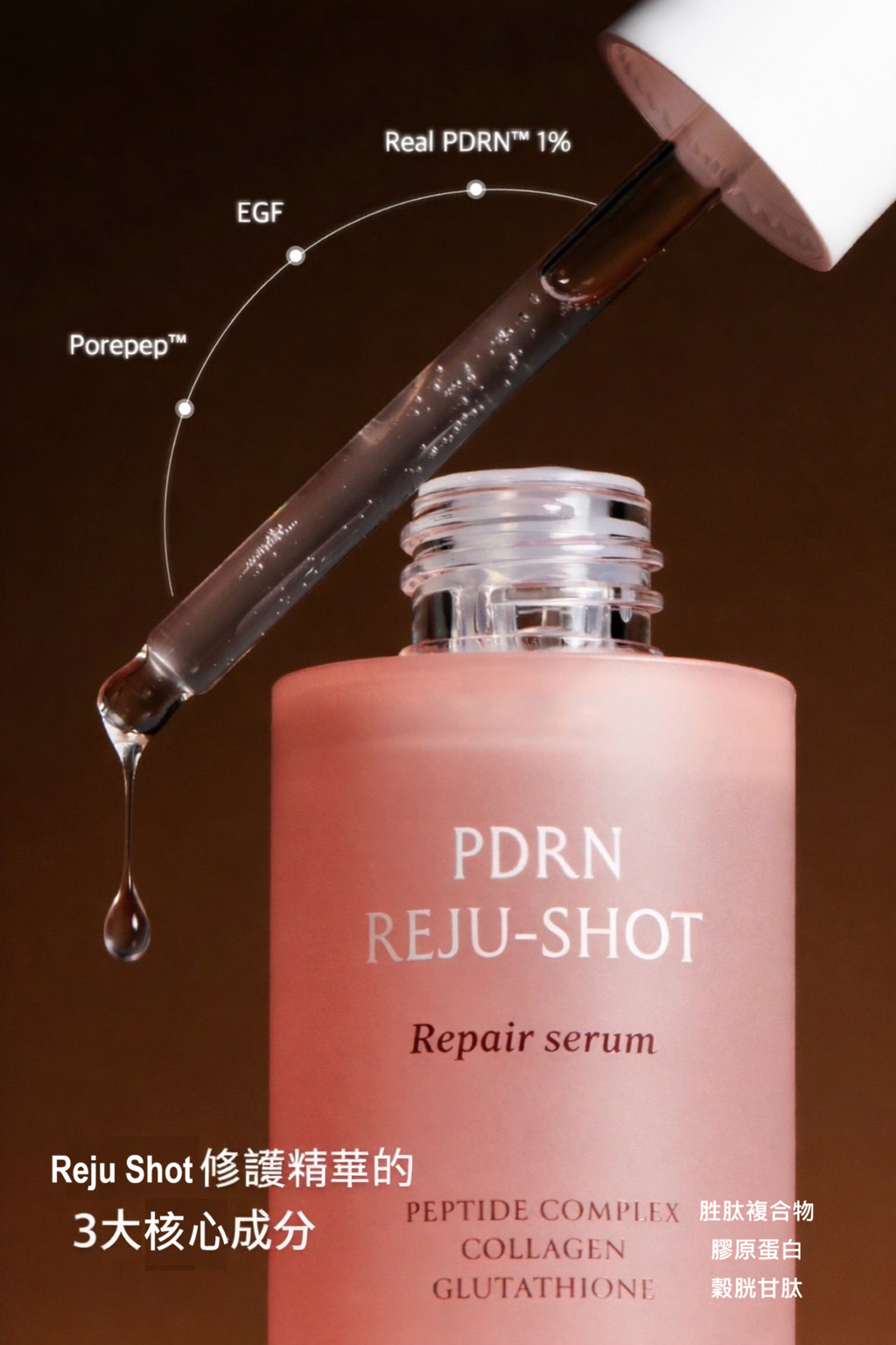 精華液三大成份