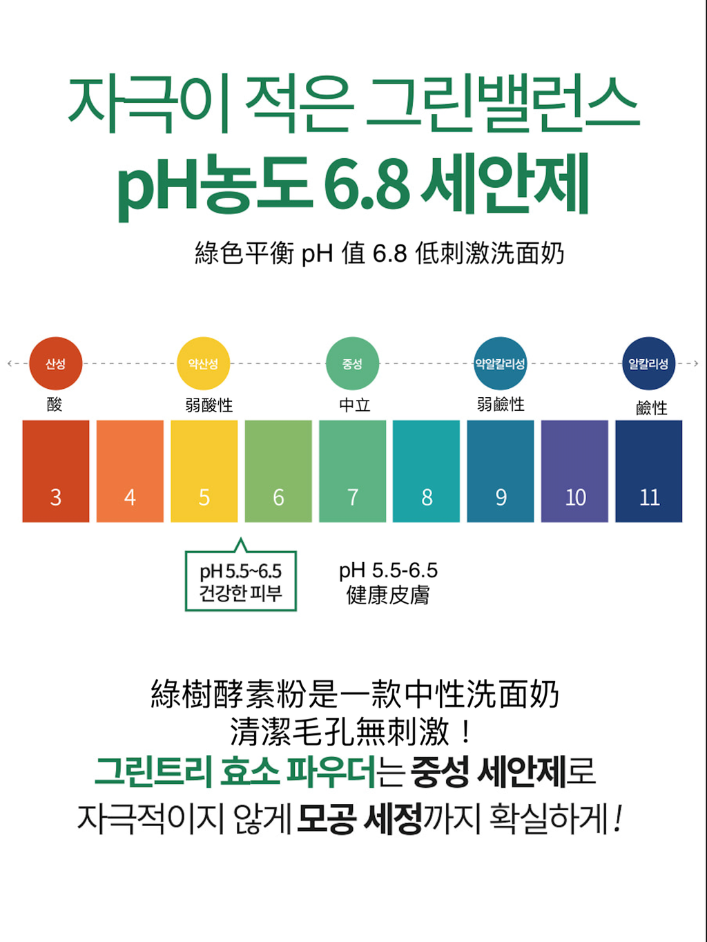 截圖 2023-02-21 下午11.39.42