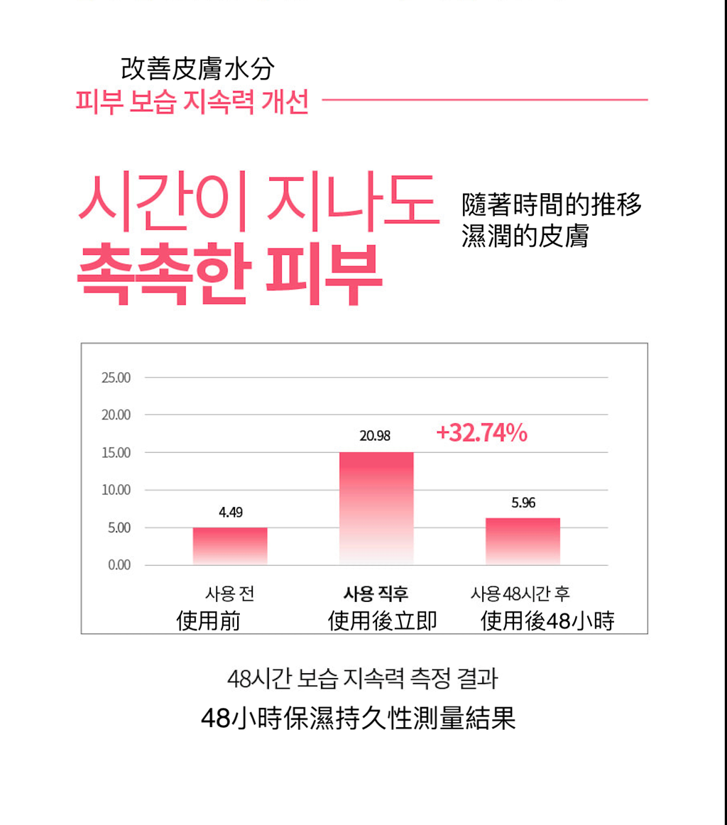 截圖 2023-02-22 下午11.07.43