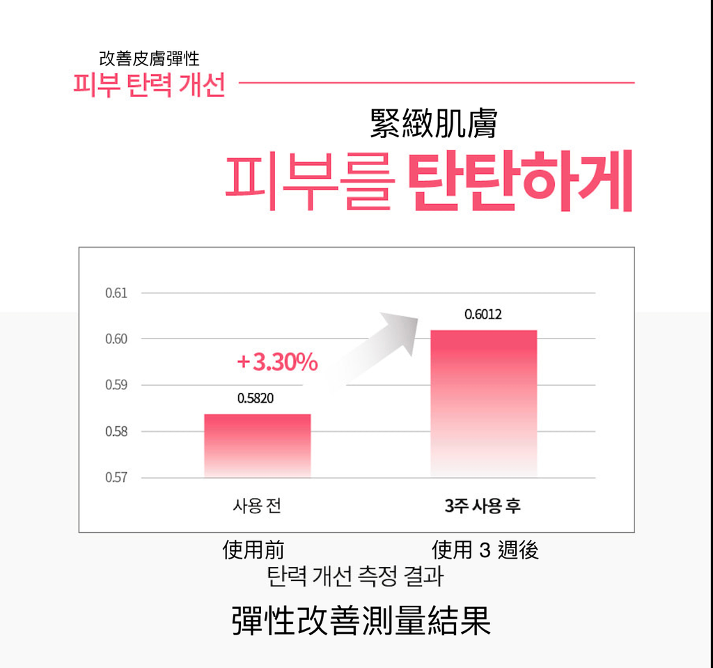 截圖 2023-02-22 下午11.08.11