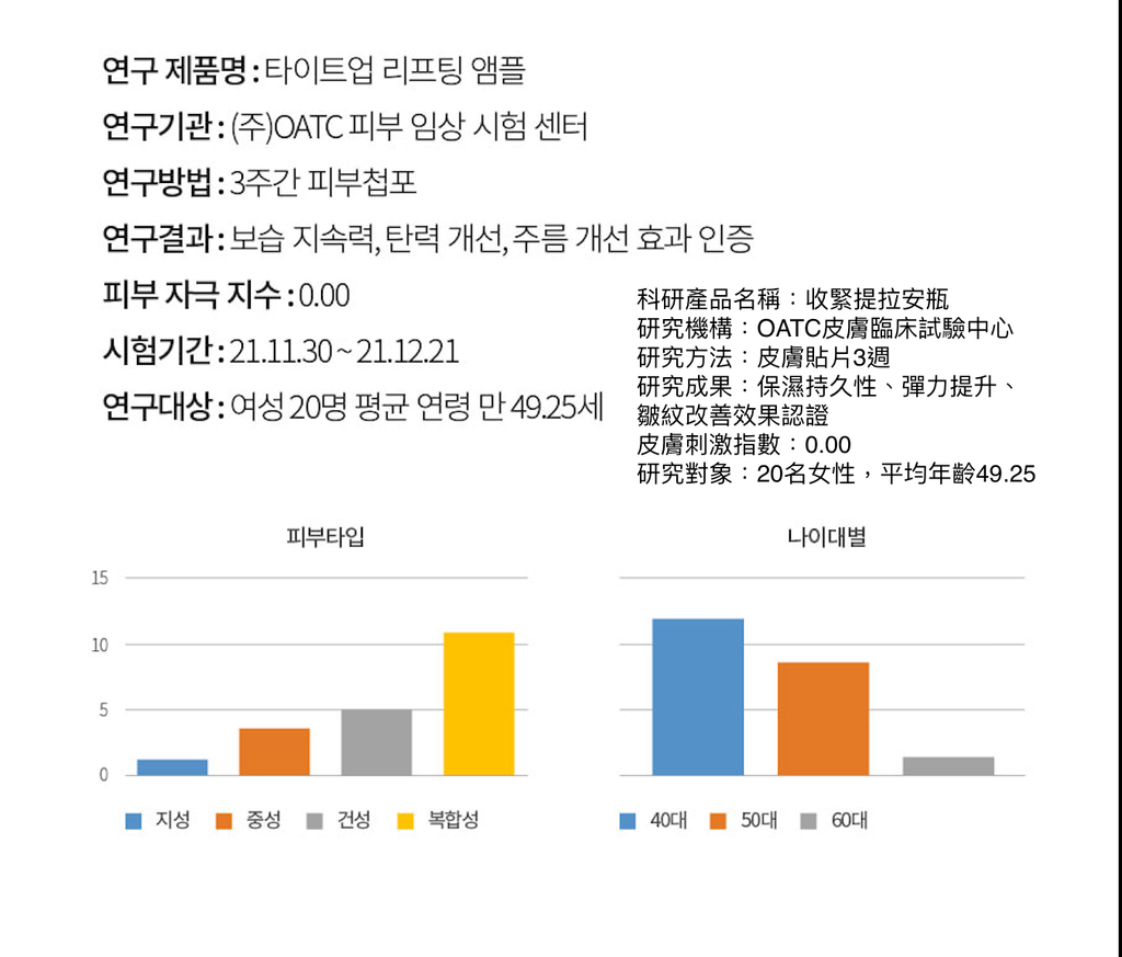 截圖 2023-02-22 下午11.07.33