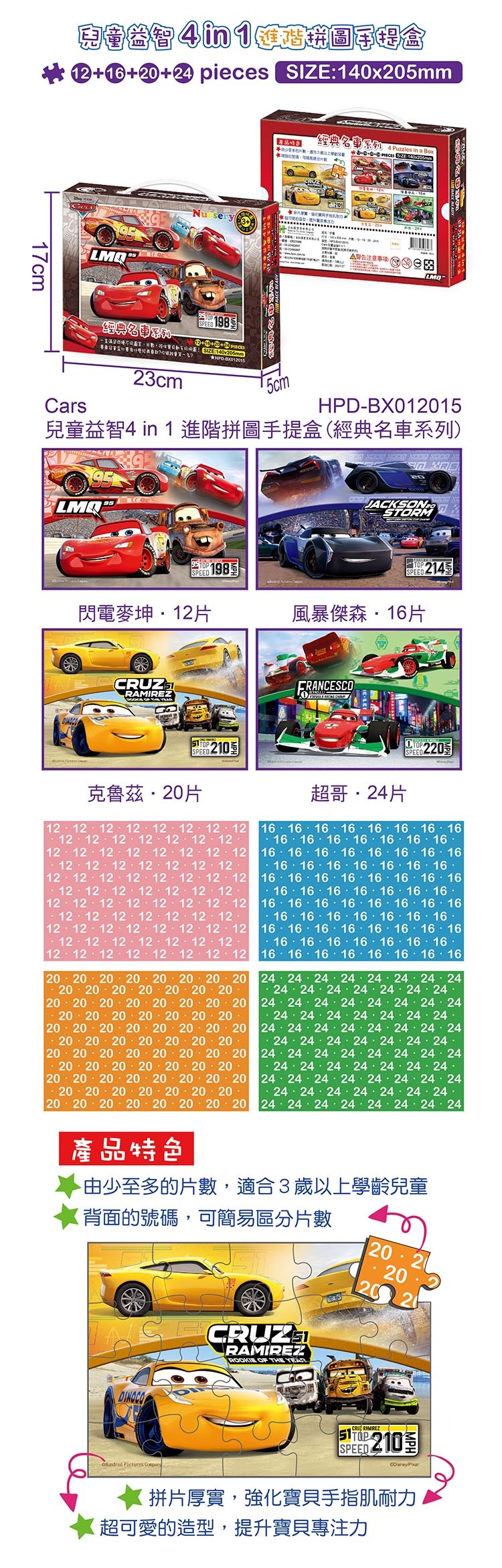 HPD-BX012015-手提盒模擬