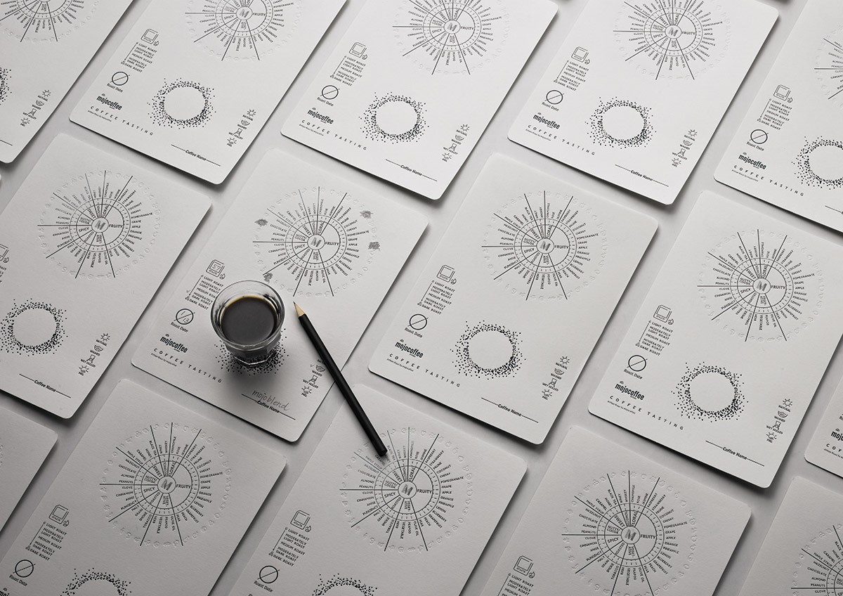 mojocoffee Red Dot 2017 brand design photo 3
