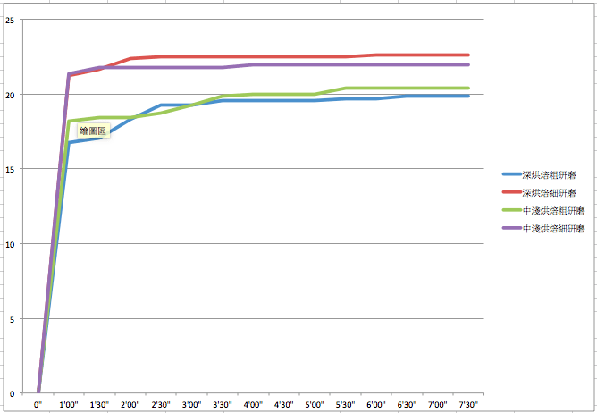 07FC3339-F762-4F4E-969D-895E9A0E7679