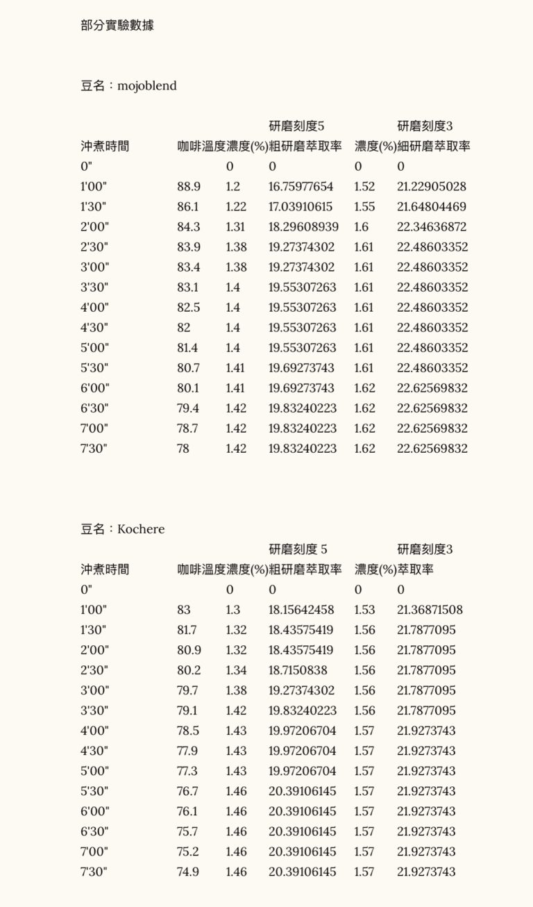 42EAE36E-4792-4344-A07F-0F90AE62C0AB-768x1306