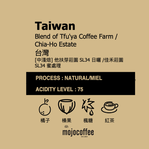 1.台灣 他扶芽莊園 SL34 日曬 _佳禾莊園 SL34 蜜處理