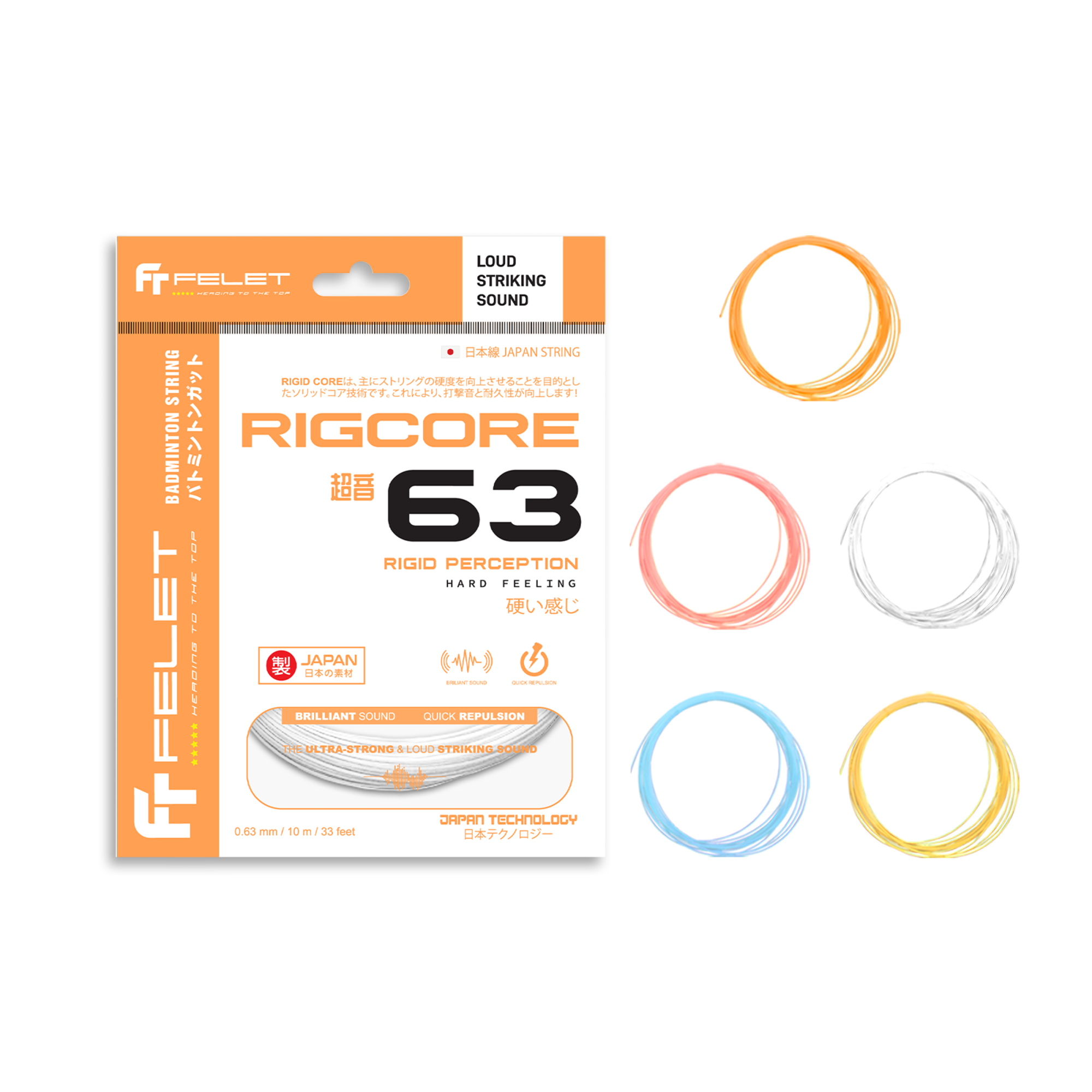 rigcore 63