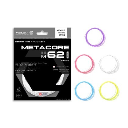 metacore 62