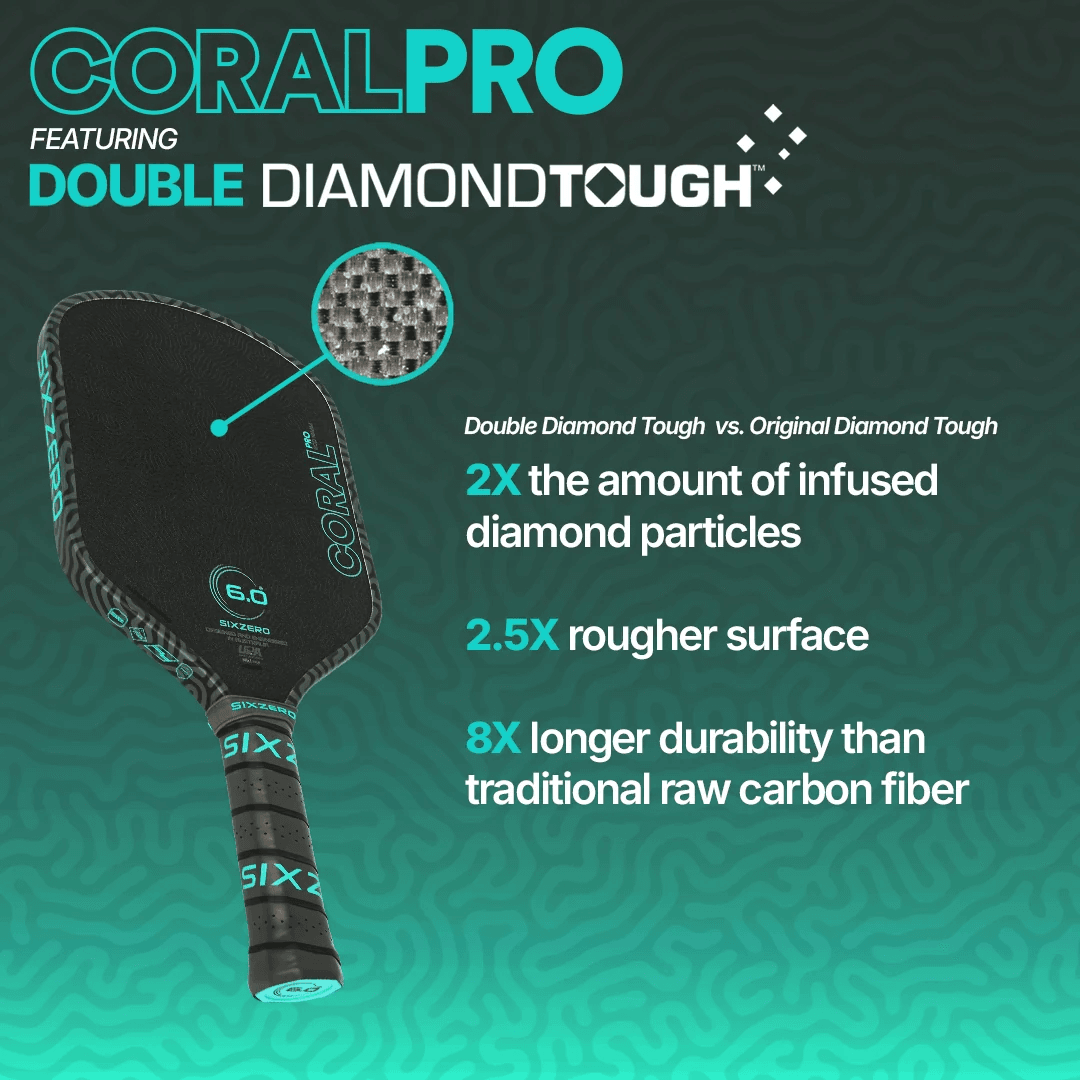 sixzero coral pro 4