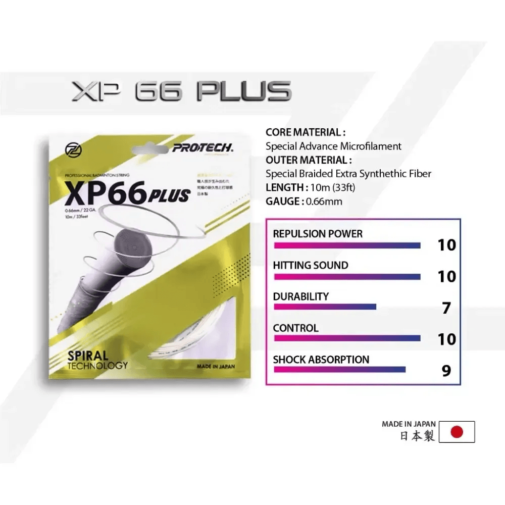protech xp66 string
