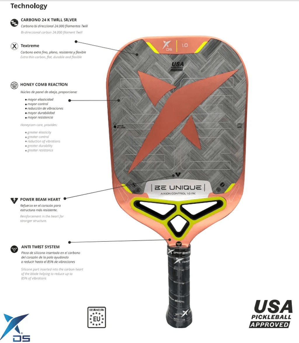 dropshot be unique axion control