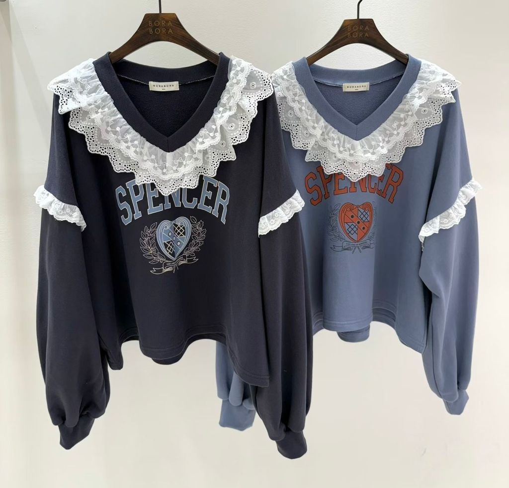 ccde20b81dfc7cb89c4c88e3c29f69fc