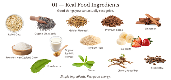 Real Food Ingredients
