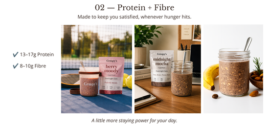 High in Protein & Fibre