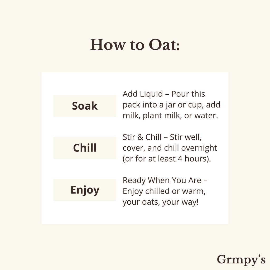 Grmpy's Overnight Oats_Product Information (E) (5)