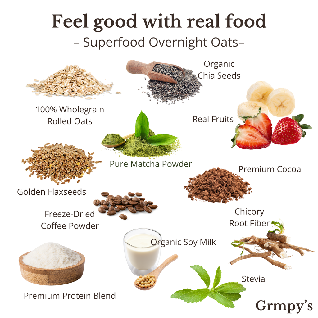 Grmpy's Overnight Oats_Product Information (E) (4)