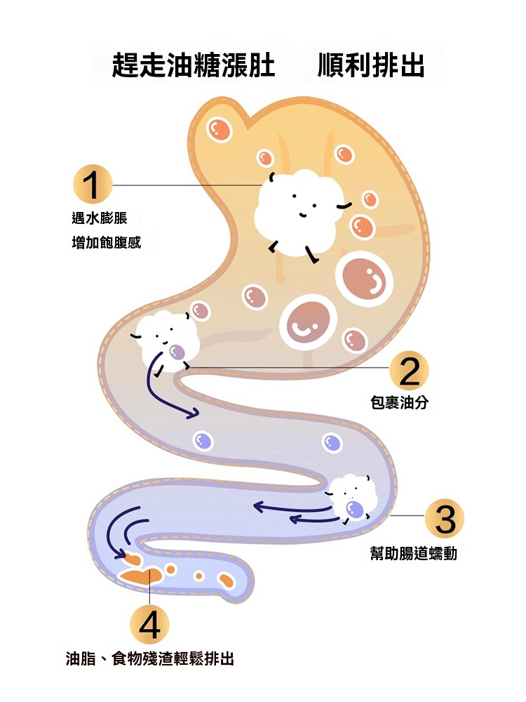 O1CN01q7jZ6n1DUo4dOIzy8_2016030220