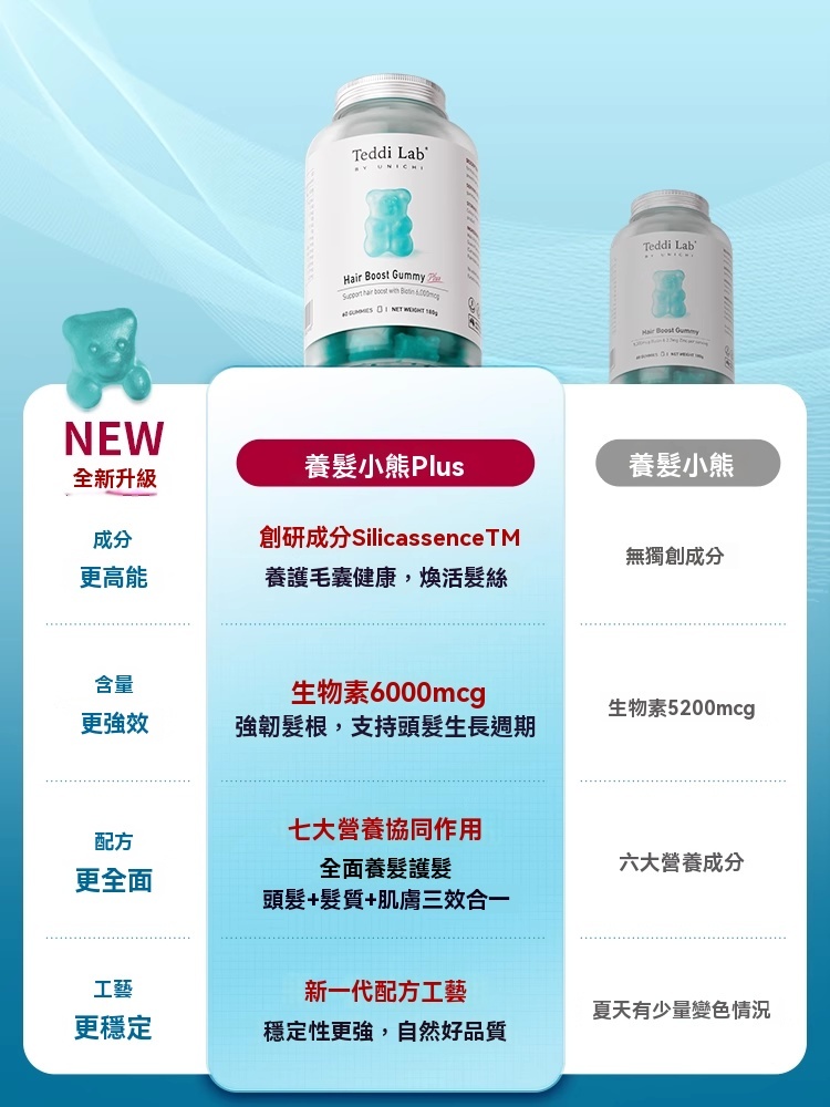 O1CN012igcsR23Ynfalg2C4_3245617268jpg_avif_080424253f6330b6-f