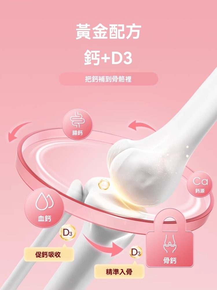 O1CN01uUy9QH23YnbniMXIQ_3245617268jpg_avif_3912b52adfd7a1c9-f