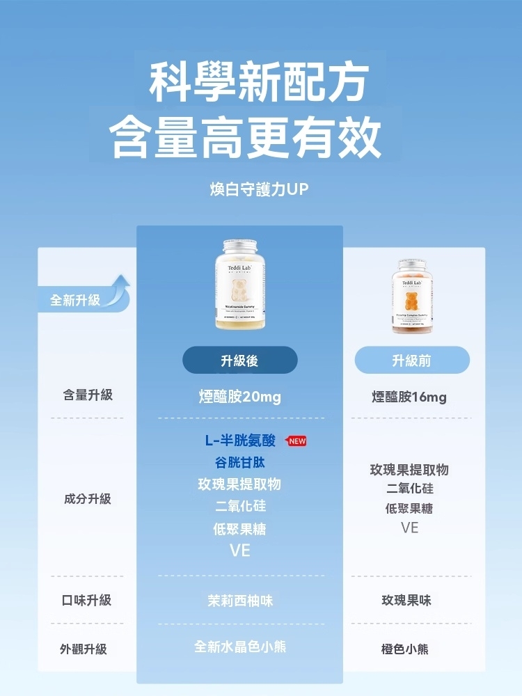 O1CN01Uf1tXp23YnXXNTIgG_3245617268jpg_avif_b5eaceb9821d4bca-f