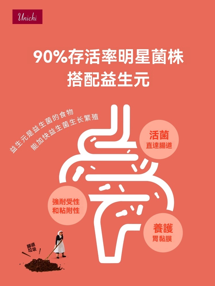 O1CN01r1IZp823YnXGy8l3n_3245617268jpg_avif_02dceeed4cf33b54-f