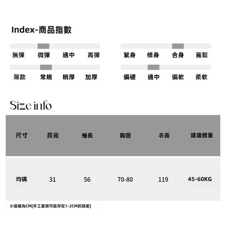 118bd0c3925fb3f7a829771071380566