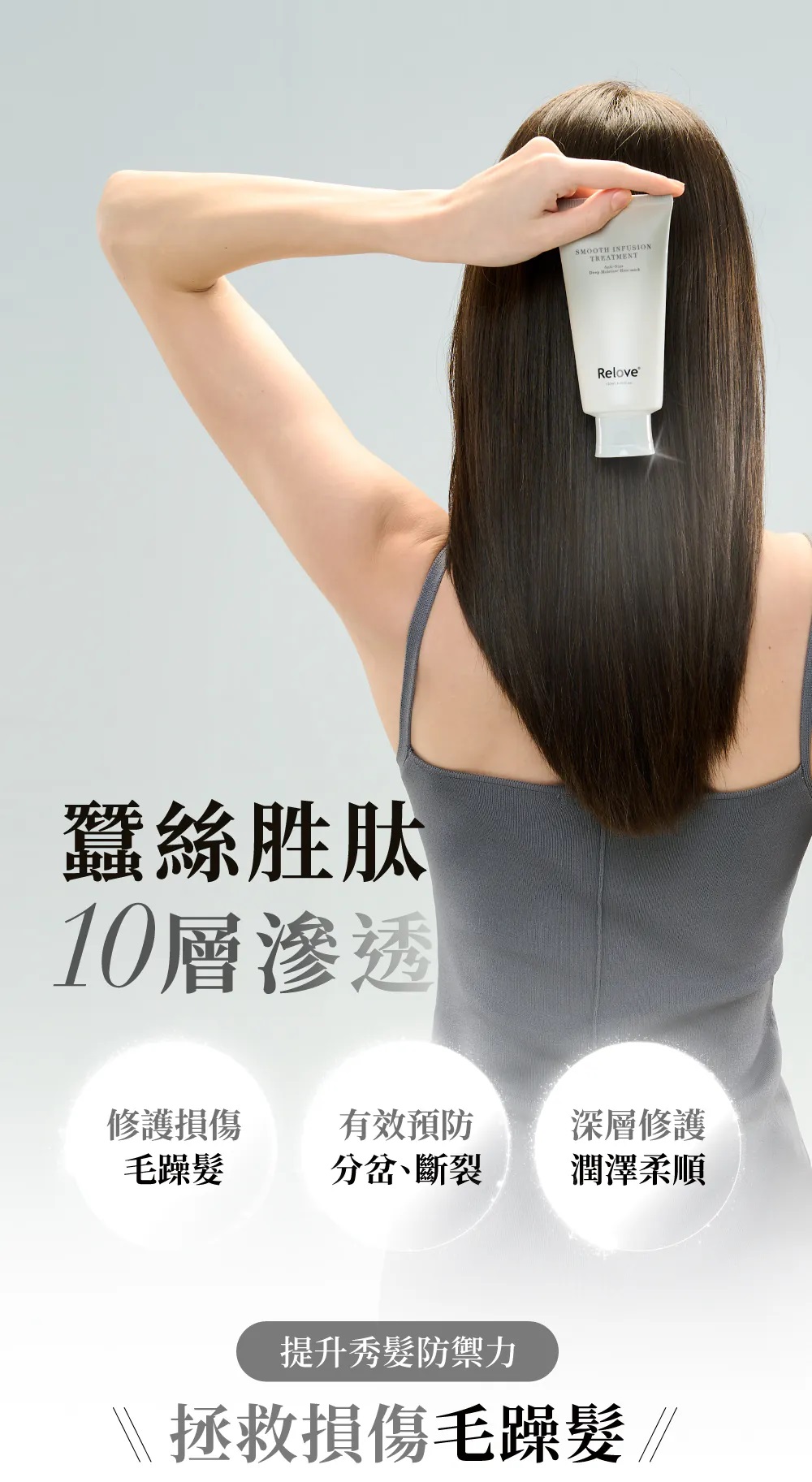 护发1