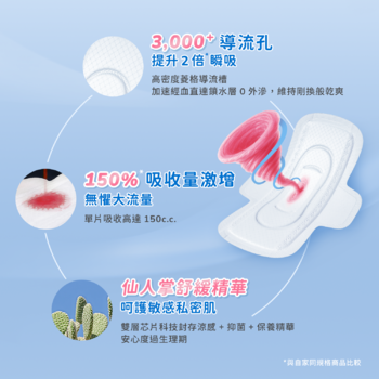 imgi_20_S_規格系列圖2_超引力-日用型