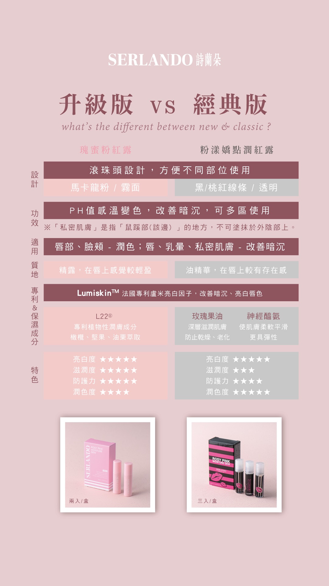 2023粉紅露小卡0510-IG