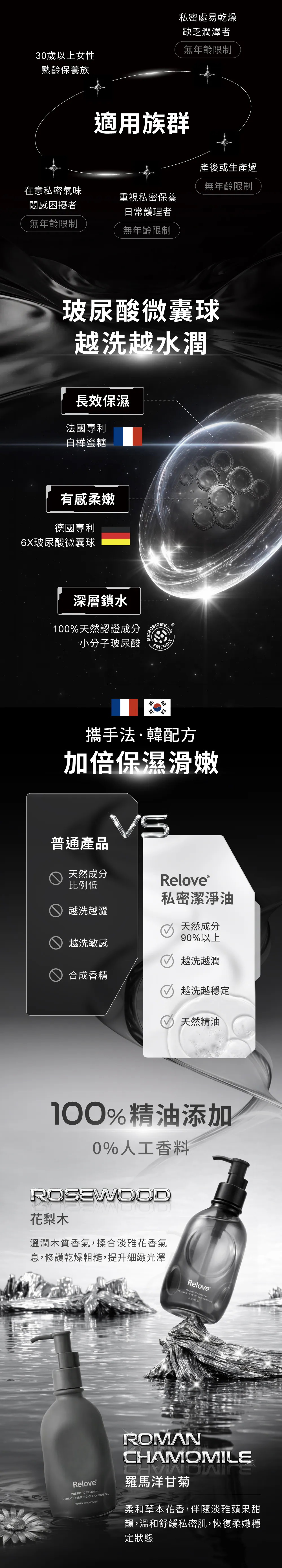 2026 新私密油4