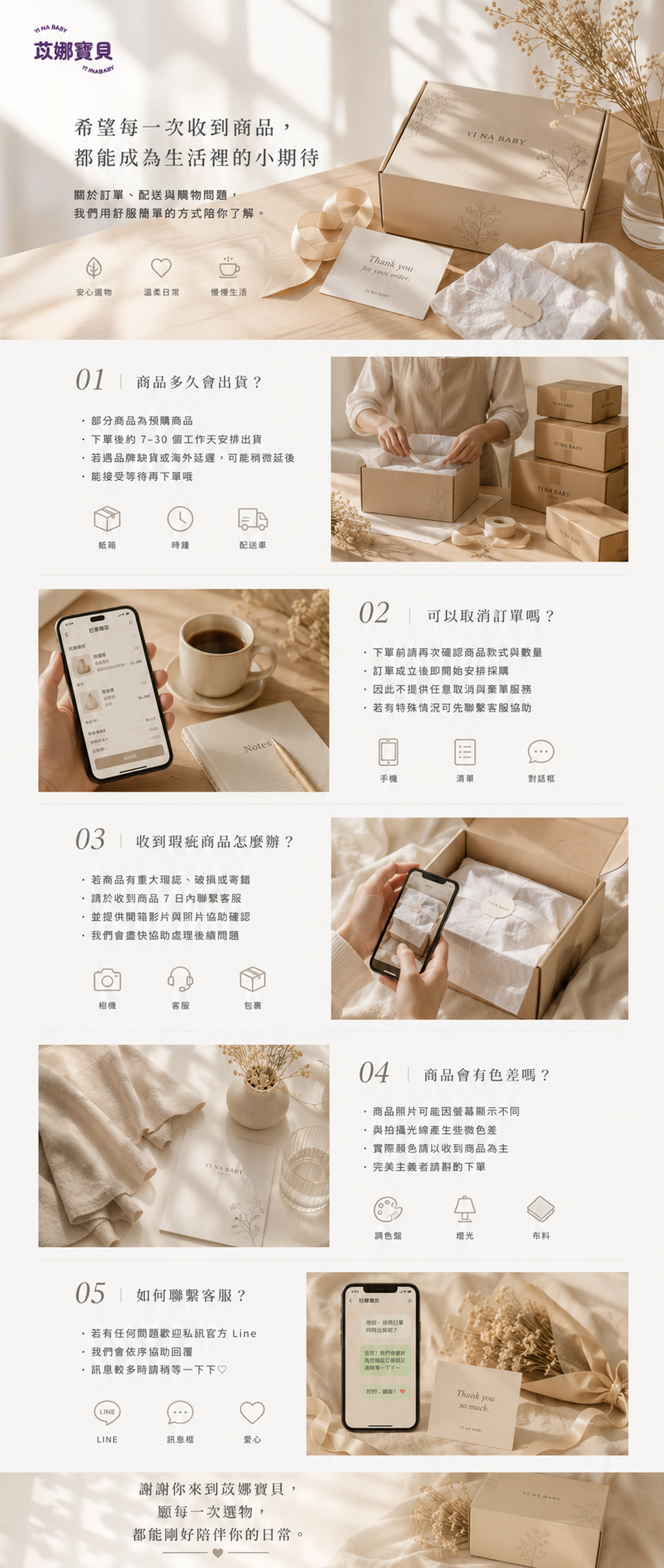 FAQ長圖_1600px高解析