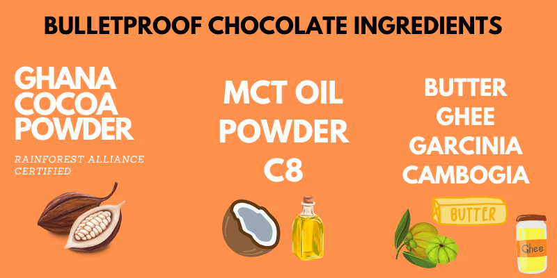 bulletproof choc ingredients