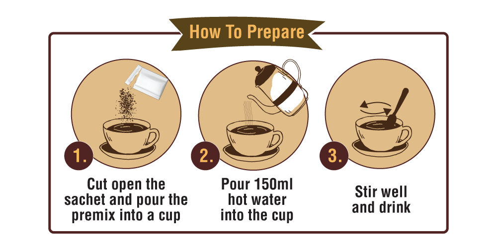 how to prepare