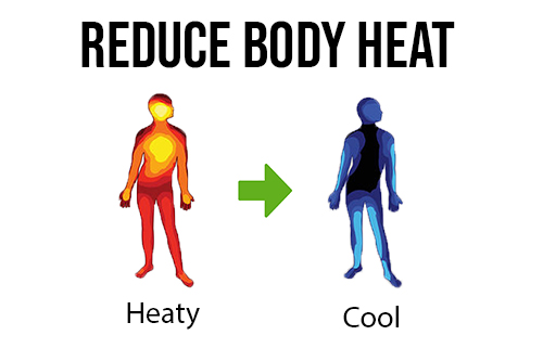 Reduce body heat.jpg