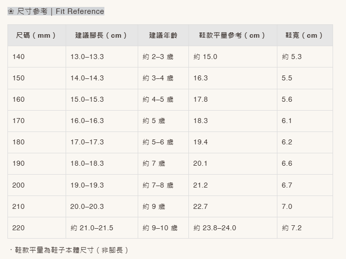 螢幕擷取畫面 2026-04-30 154647
