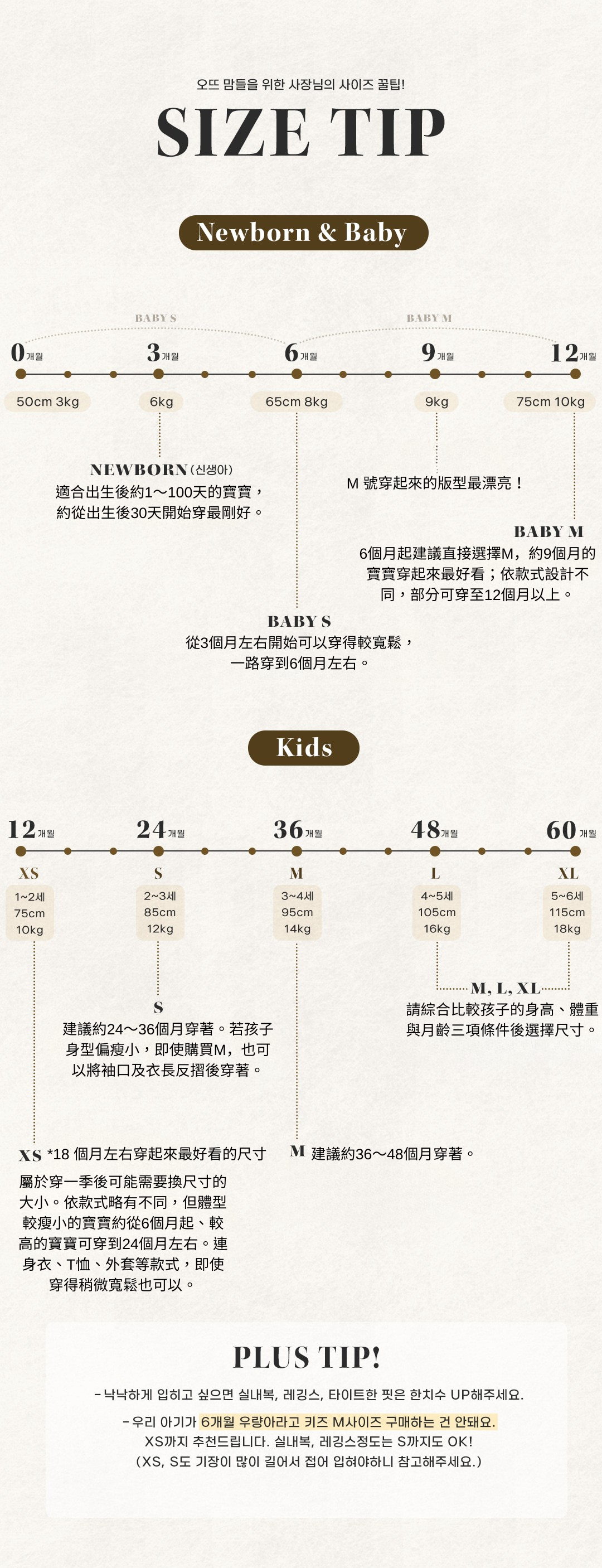 OOTT BEBE 尺寸建議
