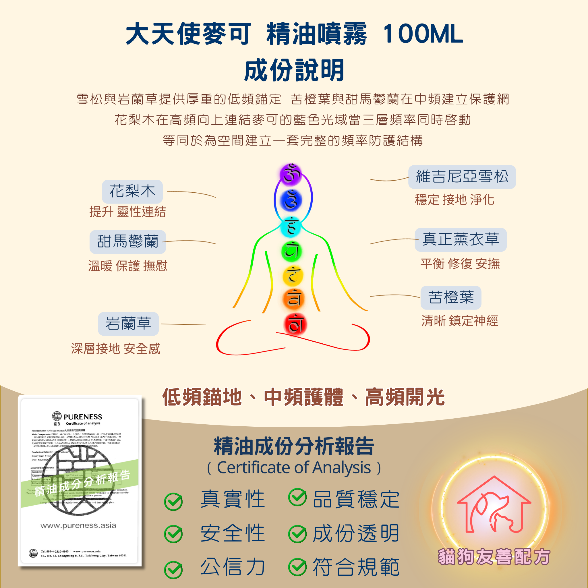 大麥可成份說明